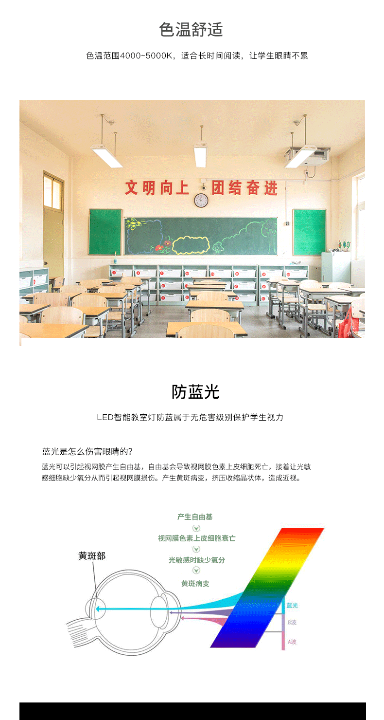 超薄格柵底發光教室燈情頁_05