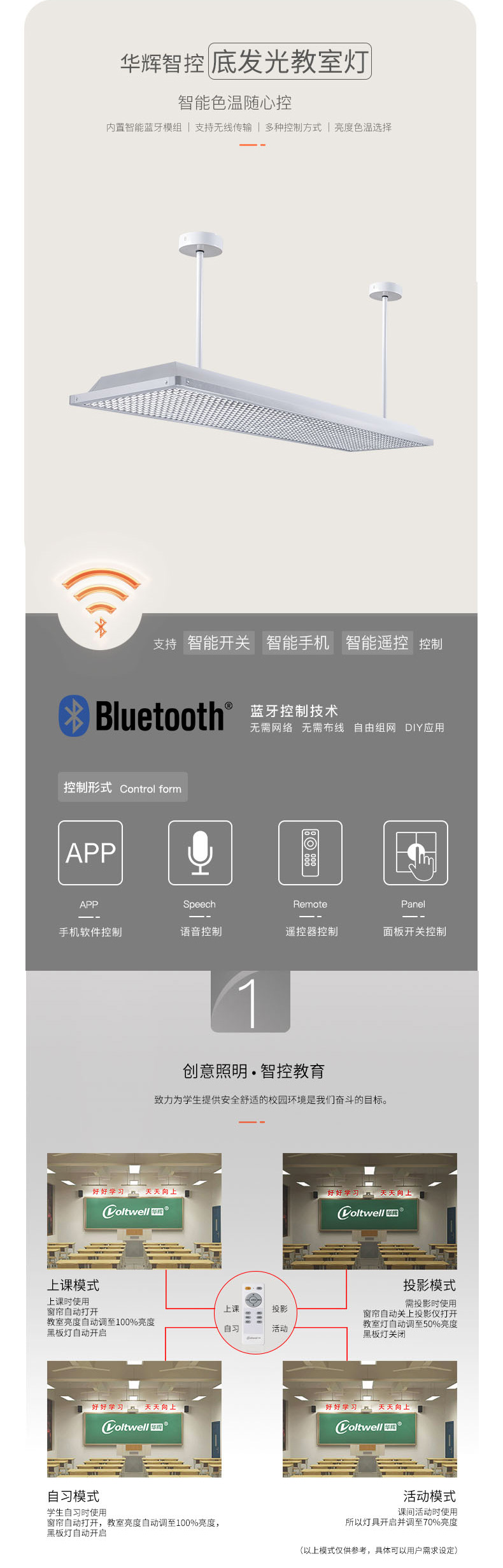 LED護眼教室燈（36W直發光圓角款）