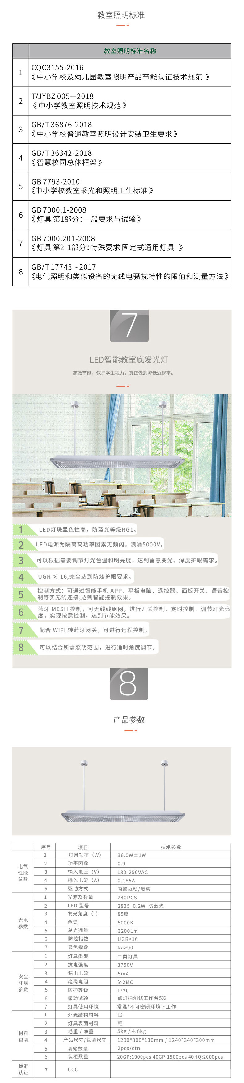 LED護眼教室燈（36W直發光圓角款）